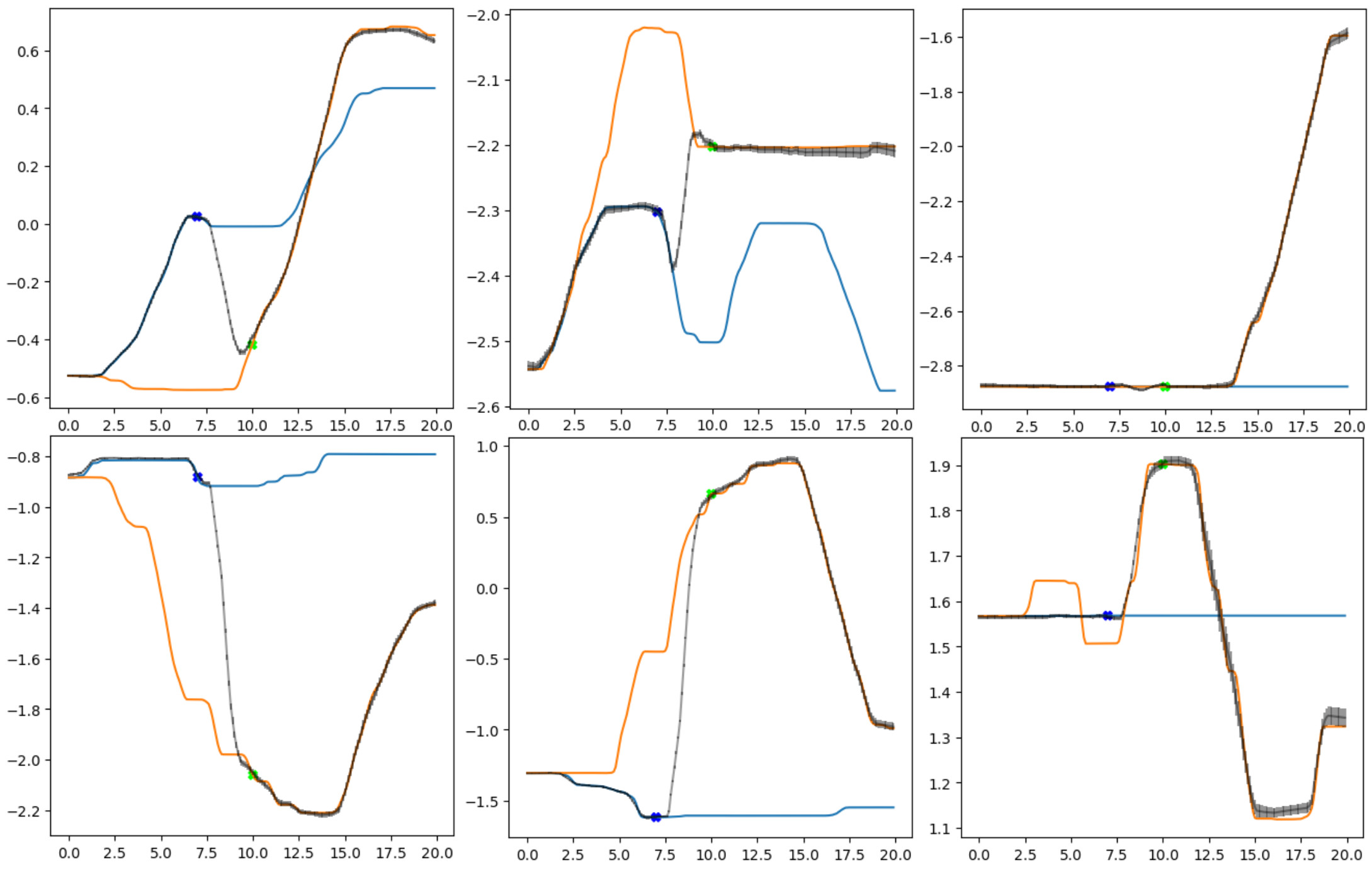 interpolation-test-2